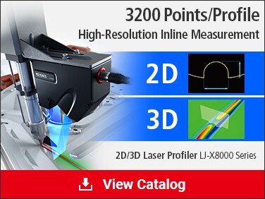 Points Profile High Resolution Inline Measurement D D Laser