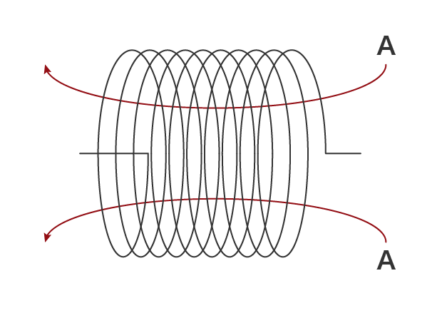 A: Magnetic flux