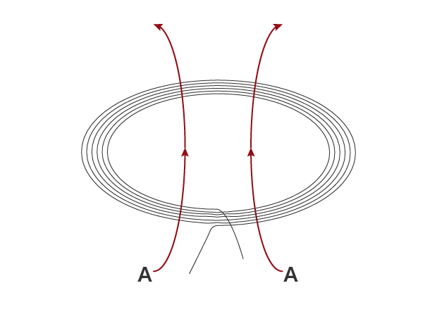 A: Magnetic flux