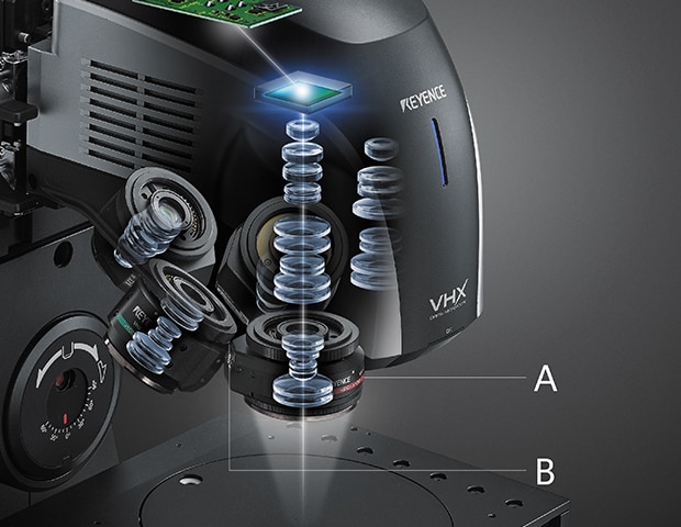 Cleanliness Inspection and Analysis of Automotive Components | KEYENCE ...