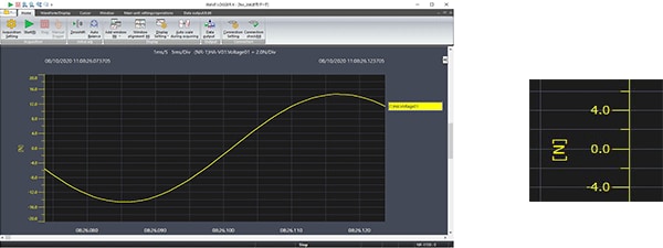 Set the “scaling” for the relevant channel.