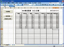 Program the designed operations using dedicated commands (automation server).