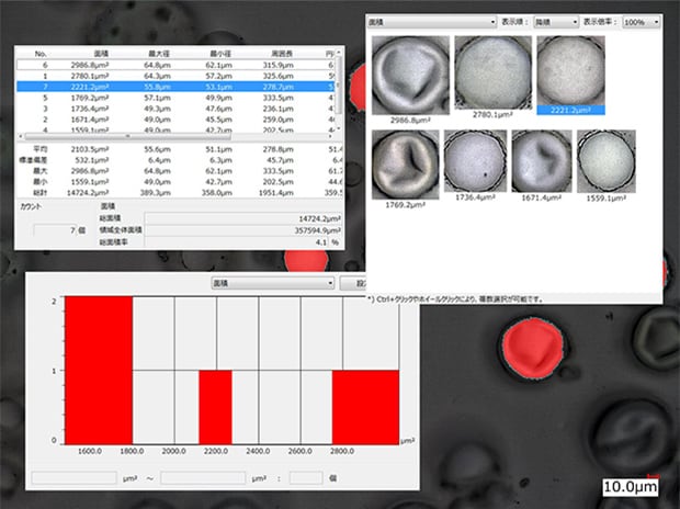 VH-Z500, 500×, coaxial illumination Automatic area measurement image