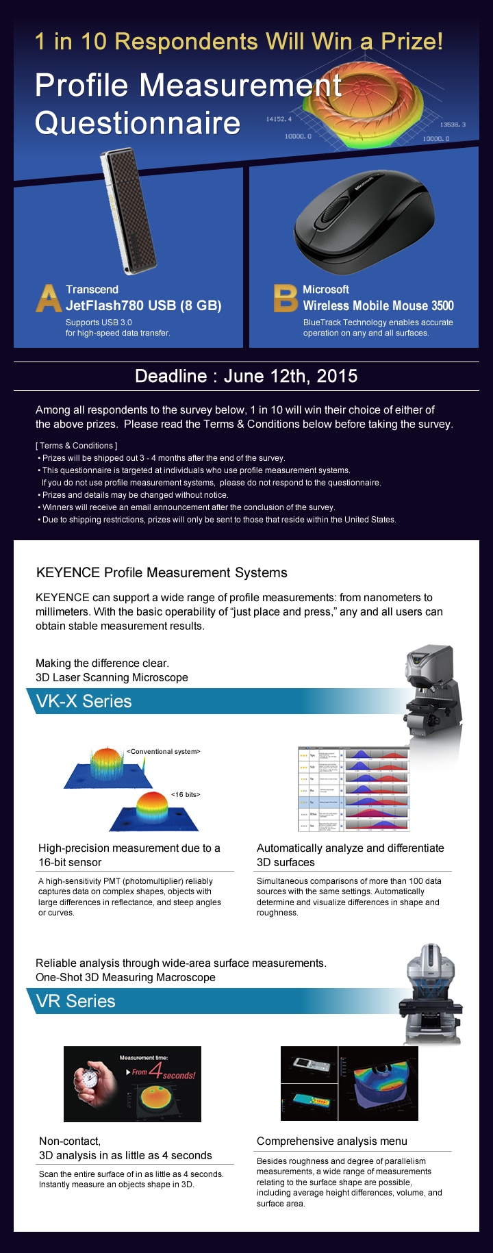 Profile Measurement Questionnaire