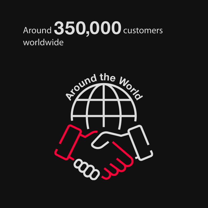 Around 300,000 customers worldwide