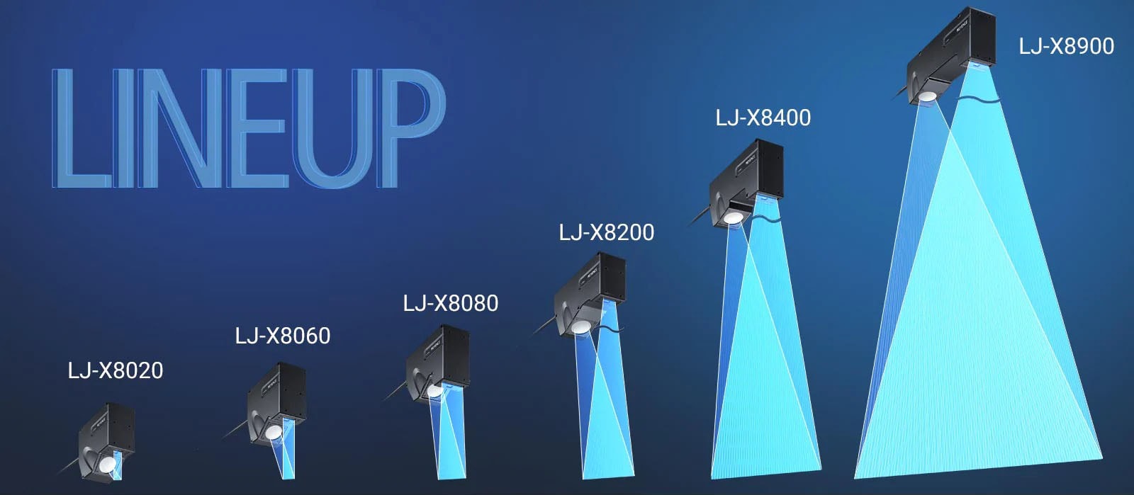 High-Resolution Inline Measurement