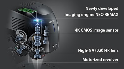 Newly developed imaging engine NEO REMAX / 4K CMOS image sensor / High-NA (0.9) HR lens / Motorized revolver