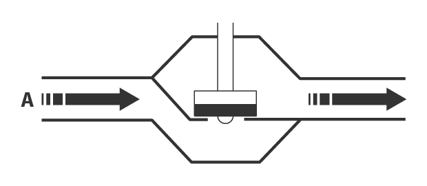 A : Fluid flow