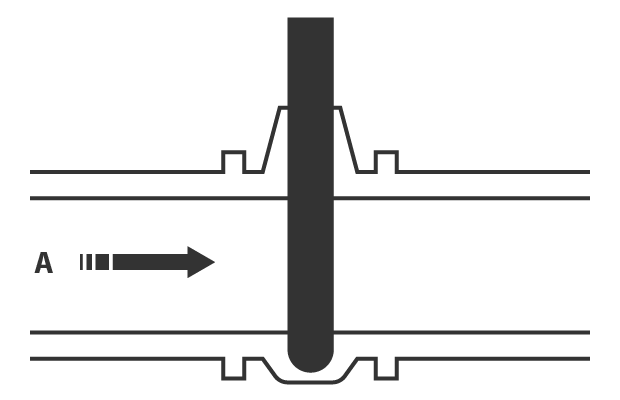 A : Fluid flow