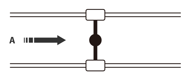 A: Fluid flow