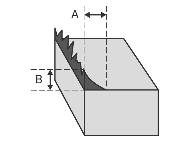 Burr base thickness and height