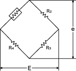 An output voltage value from a strain gauge