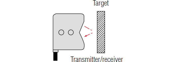 Small-spot definite reflective