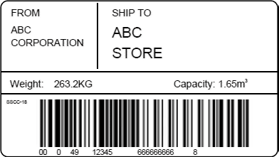 Code 128 And Gs1 128 Basics Of Barcodes Barcode Information Tips Reference Site For Barcode Standards And Reading Know How Keyence