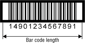 ITF and Standard Distribution Code｜Basics of Barcodes｜