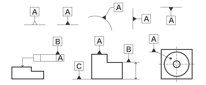 Drawing Indications of Datum Features