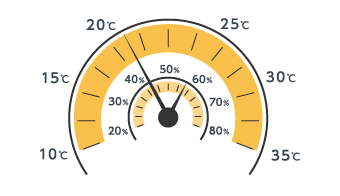 Operating environment: 10 to 35°C 50 to 95°F and 20 to 80% RH