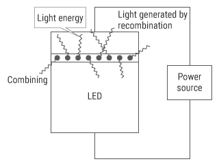 keyence laser symbol in autocad electrical