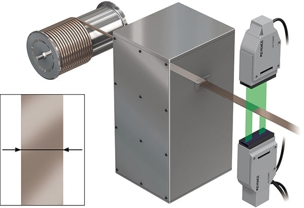 Width Measurement of Flat Wires