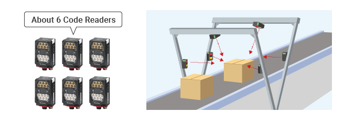 5-Surface Reading