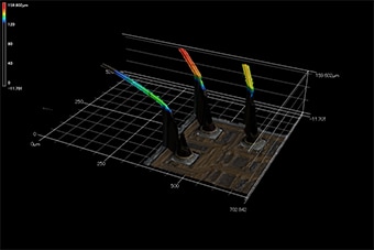 3D Measurement Applications of Integrated Circuits (ICs)