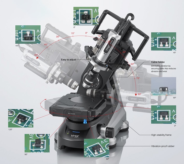 Optical Microscopes | Microscope Glossary | KEYENCE America