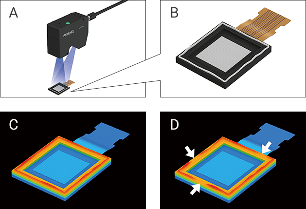 Adhesive shape inspection image