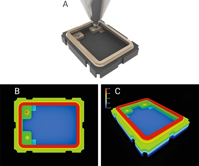 Image of height and volume measurement of small adhesive quantities