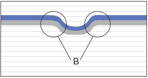 Paste-type vibration-damping material (coated)