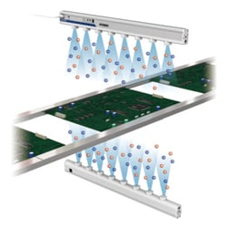 Countermeasures with static eliminators (ionizers)