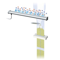 Countermeasures with static eliminators (ionizers)