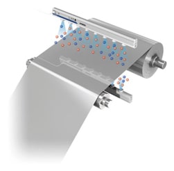 Countermeasures with static eliminators (ionizers)