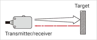 Fiber Optic Sensors | KEYENCE America