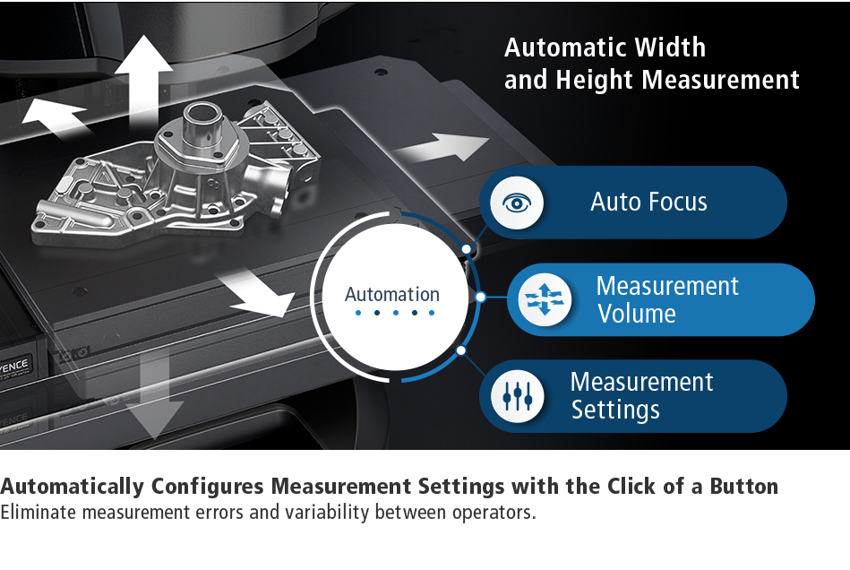 [Automatically Configures Measurement Settings with the Click of a Button] Eliminate measurement errors and variability between operators.