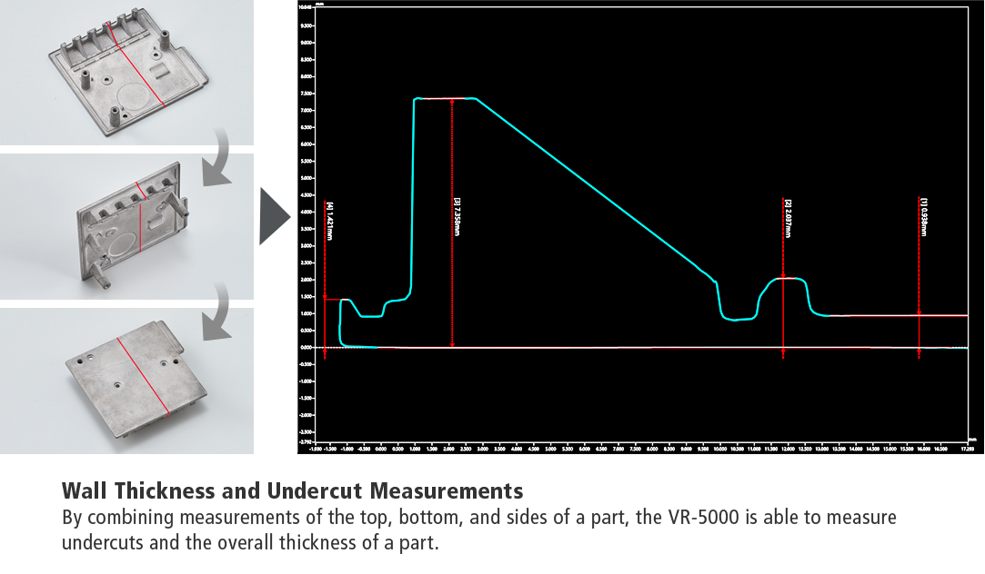 [Wall Thickness and Undercut Measurements] By combining measurements of the top, bottom, and sides of a part, the VR-5000 is able to measure undercuts and the overall thickness of a part.