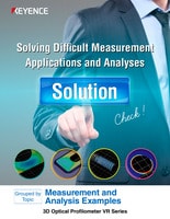 VR Series Grouped by Topic Measurement and Analysis Examples